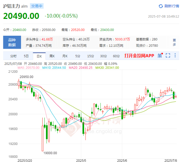 http://img-cdn.mall.lingtong.info/uploads/assets/images/{86783D32-C0AA-09F7-68C3-65591B8F95C2}.png